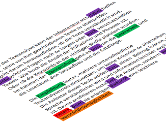 Textanalyse